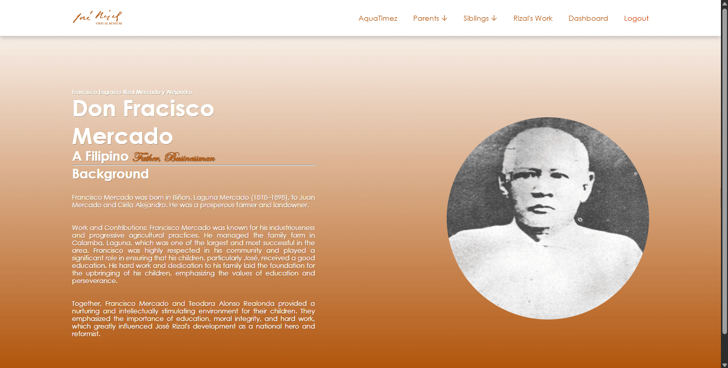 Rizal Museum Image 4