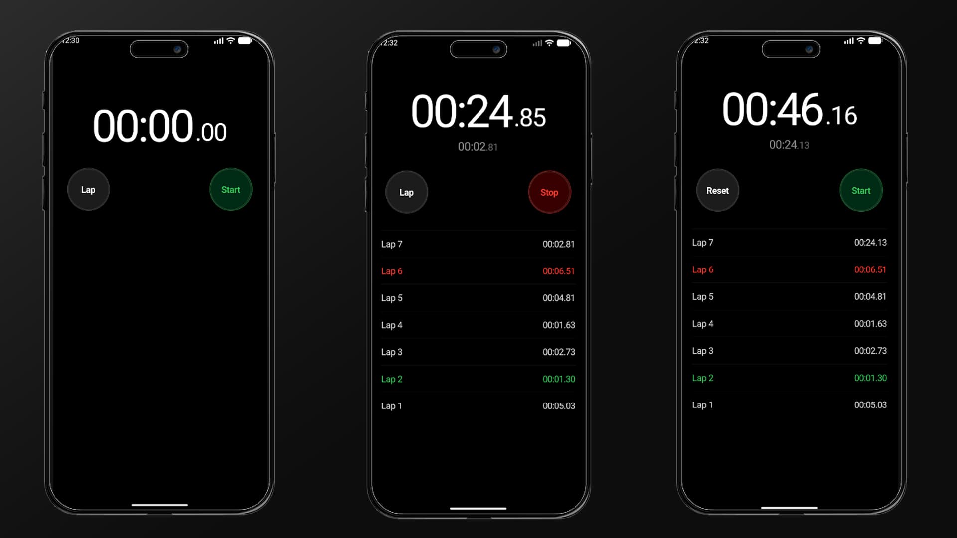 Stopwatch Timer Image 1